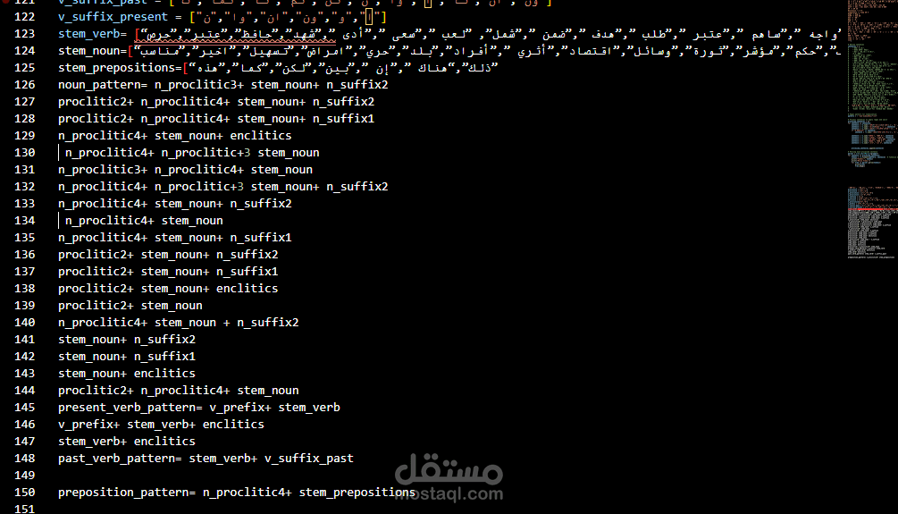 morphological analysis