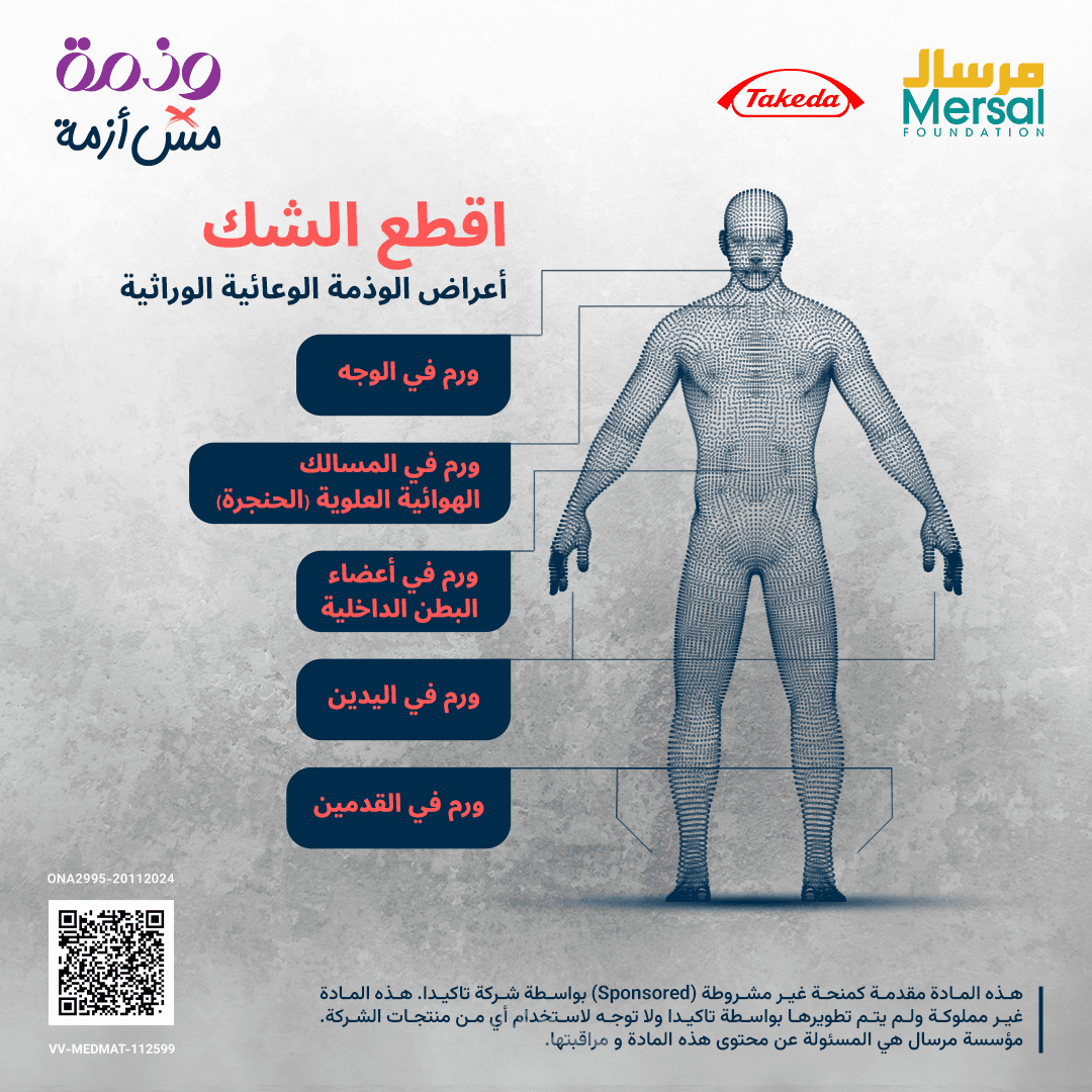 تخطيط وإدارة حملة "وذمة مش أزمة" التوعوية - مؤسسة مرسال برعاية شركة تاكيدا - 2025