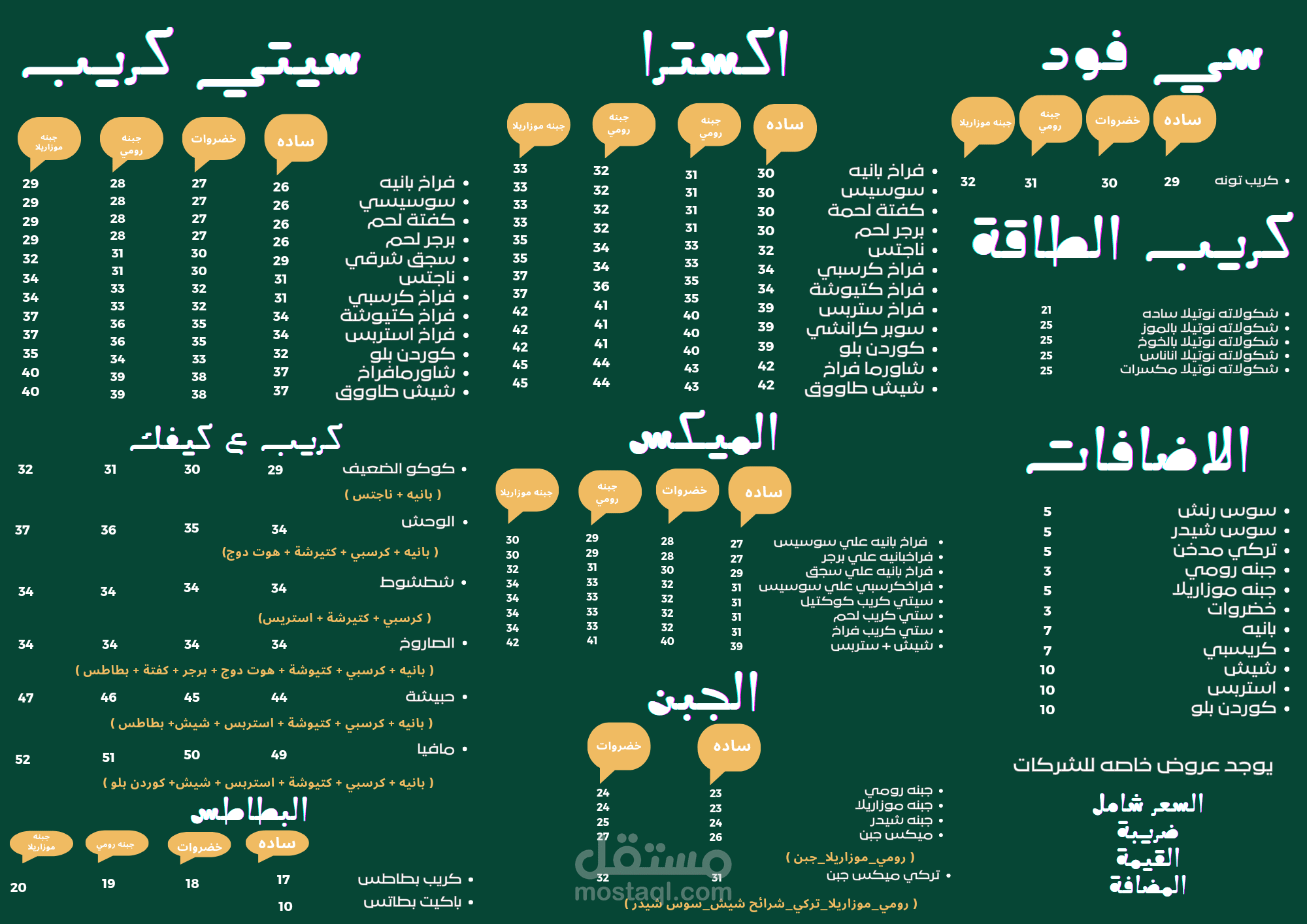 تصميم منيو  جديد لمطعم ستي كريب