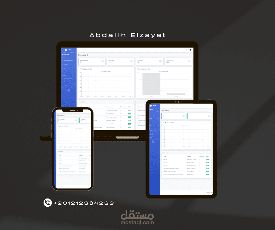 نظام مدونة احترافي باستخدام Laravel + لوحة تحكم
