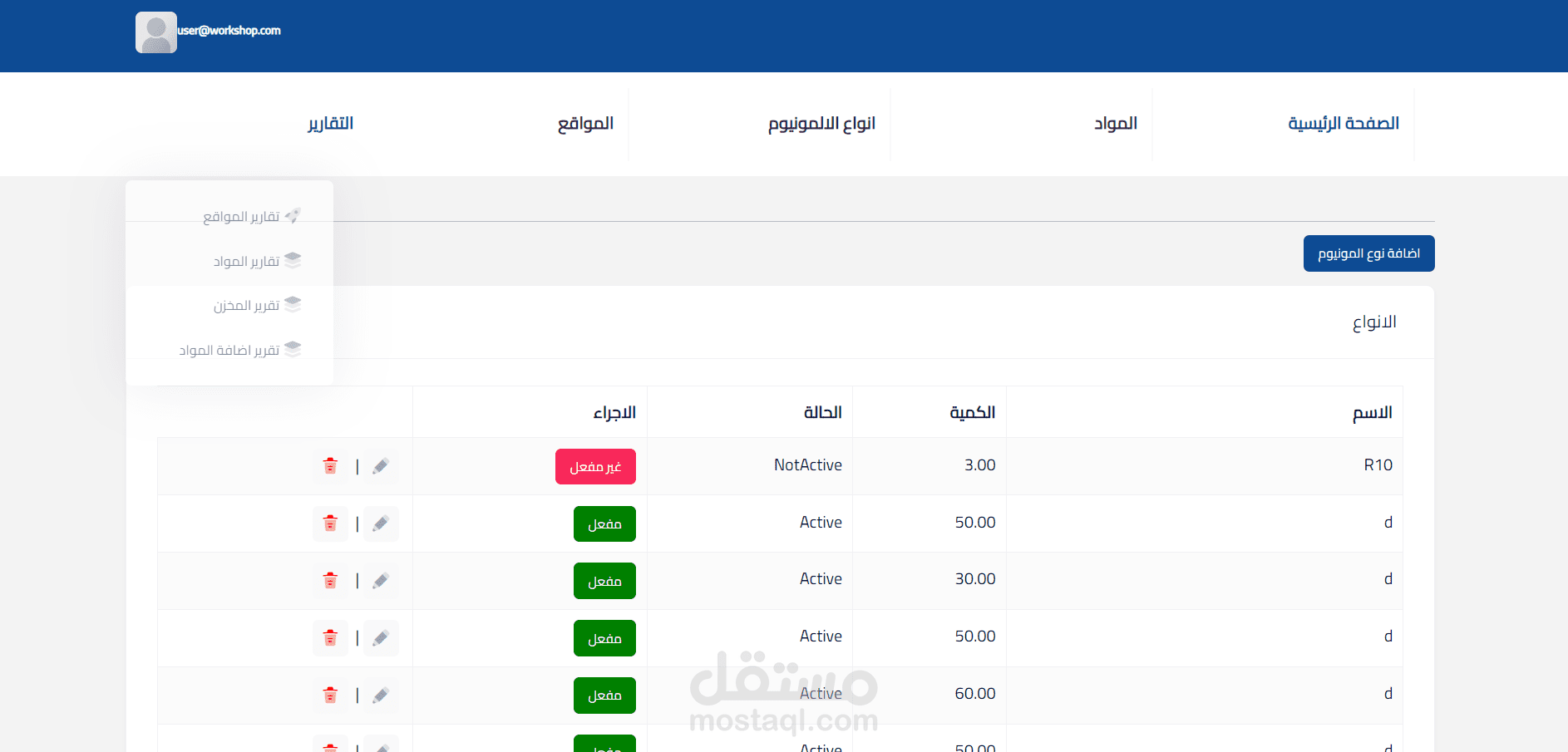 الرياض, السعودية