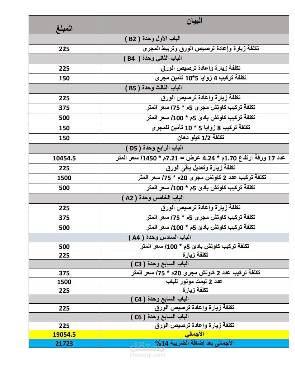 كشف حساب