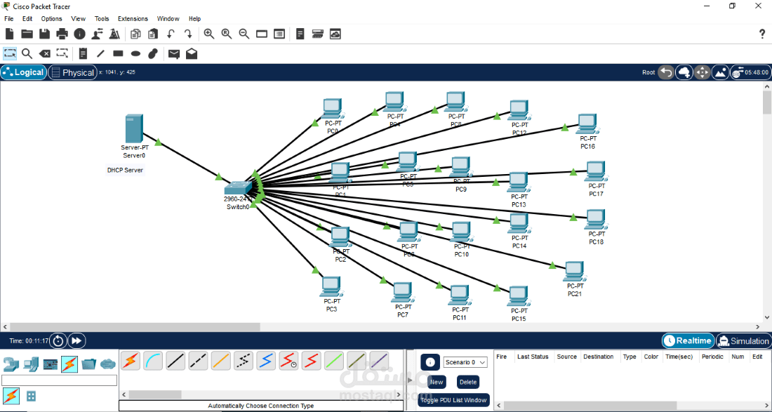 تصميم شبكات ال Network بستخدام برنامج cisco packet Tarcer