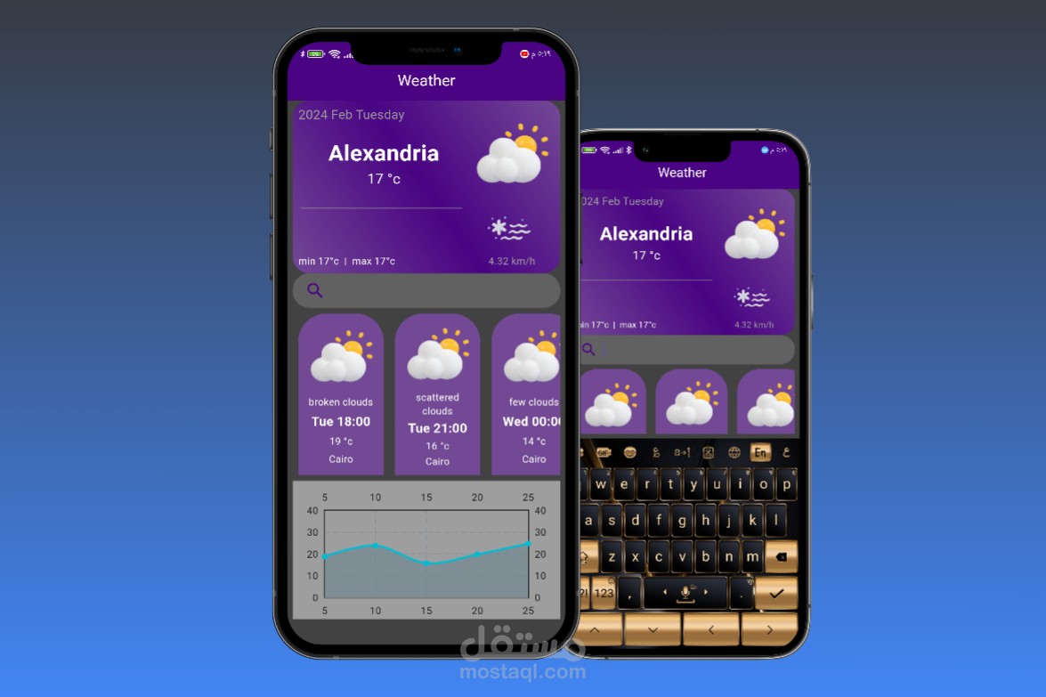 تطبيق عرض حالة الطقس weather app