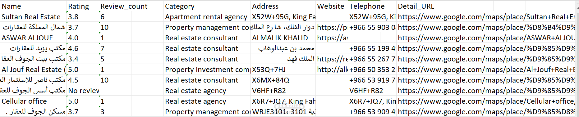 جمع بيانات ضخمة لمواقع مختلفة وتحليلها