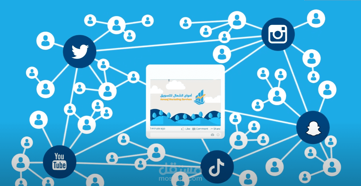 موشن جرافيك لموقع تسويق الكتروني