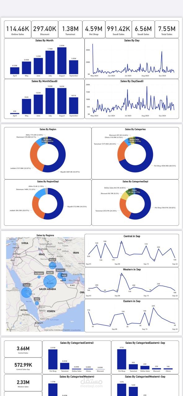 power bi