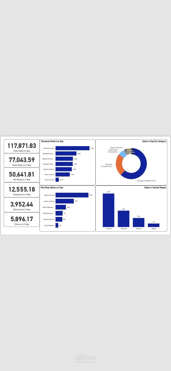 POWER BI