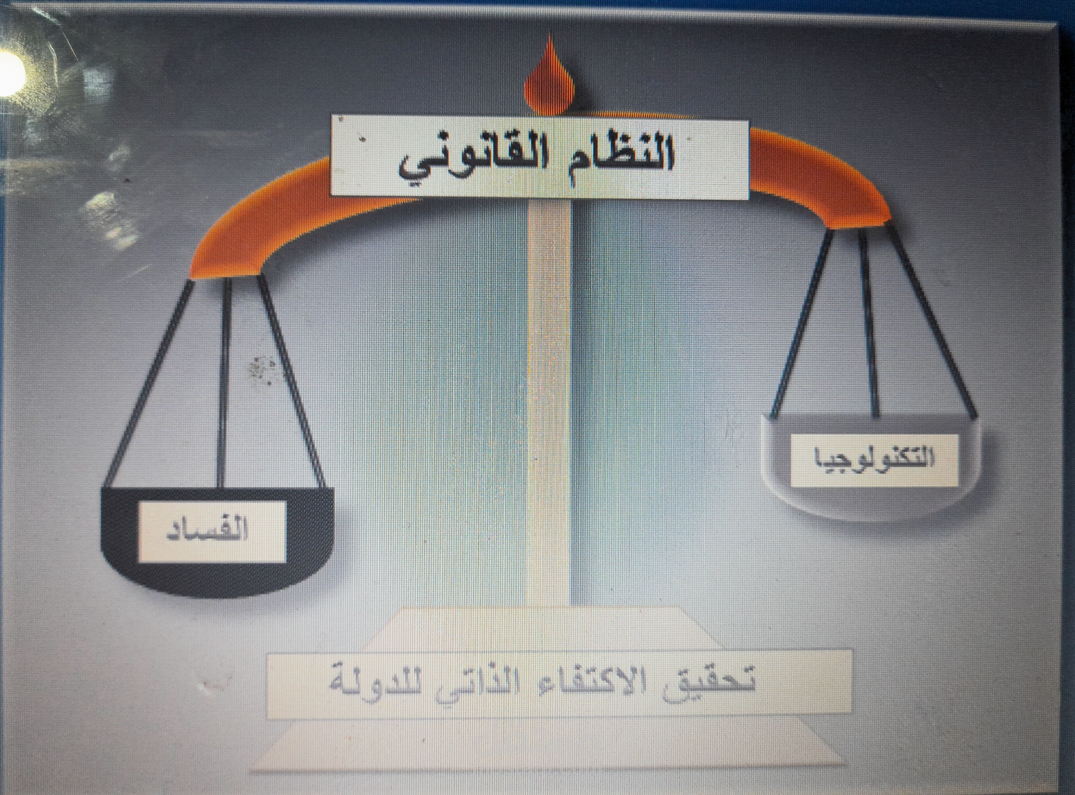 عرض powerpoint بعنوان دور النظام القانوني في تحقيق الإكتفاء الذاتي للجزائر