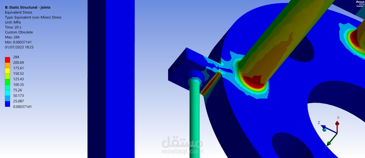 تحليل القوى والاجهادات باستخدام ANSYS