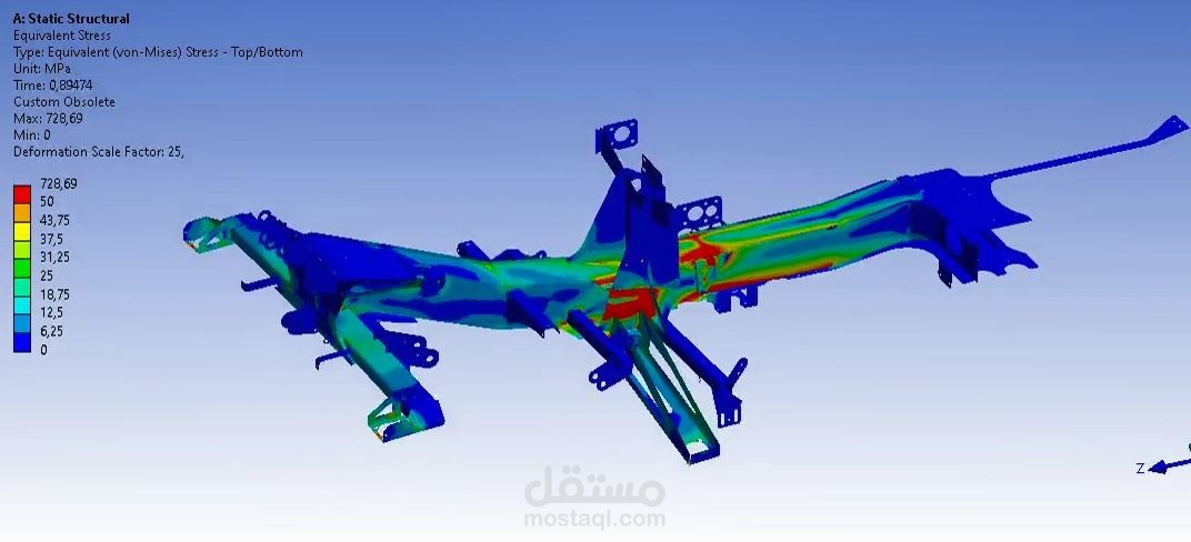 تحليل القوى والاجهادات وتحسين اجزاء الماكينات باستخدام ANSYS