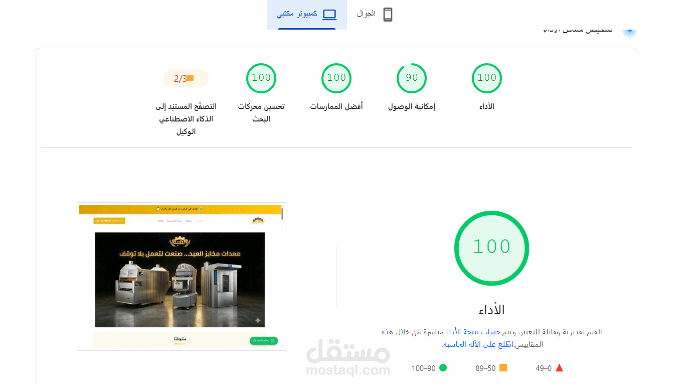 قصص نجاح في إدارة الحملات الإعلانية