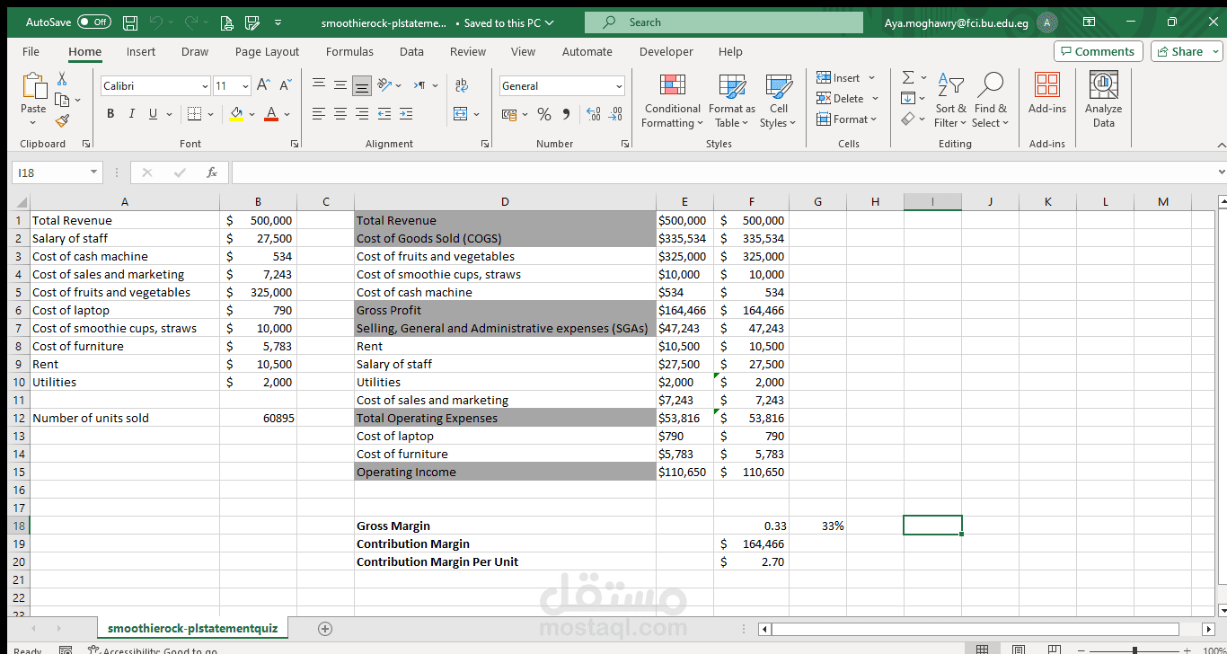 Gross Margin