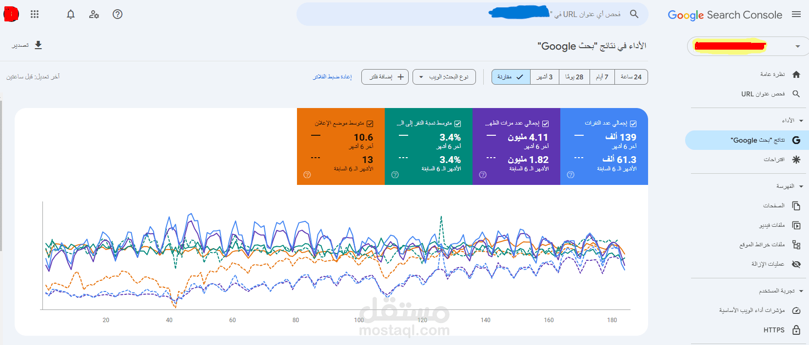 تحسين محركات البحث لمتجر إلكتروني على موقع سلة