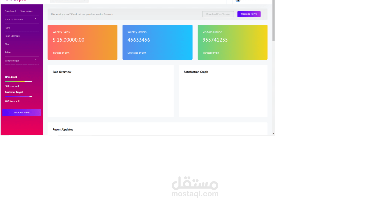 Admin Dashboard  asp.net core model