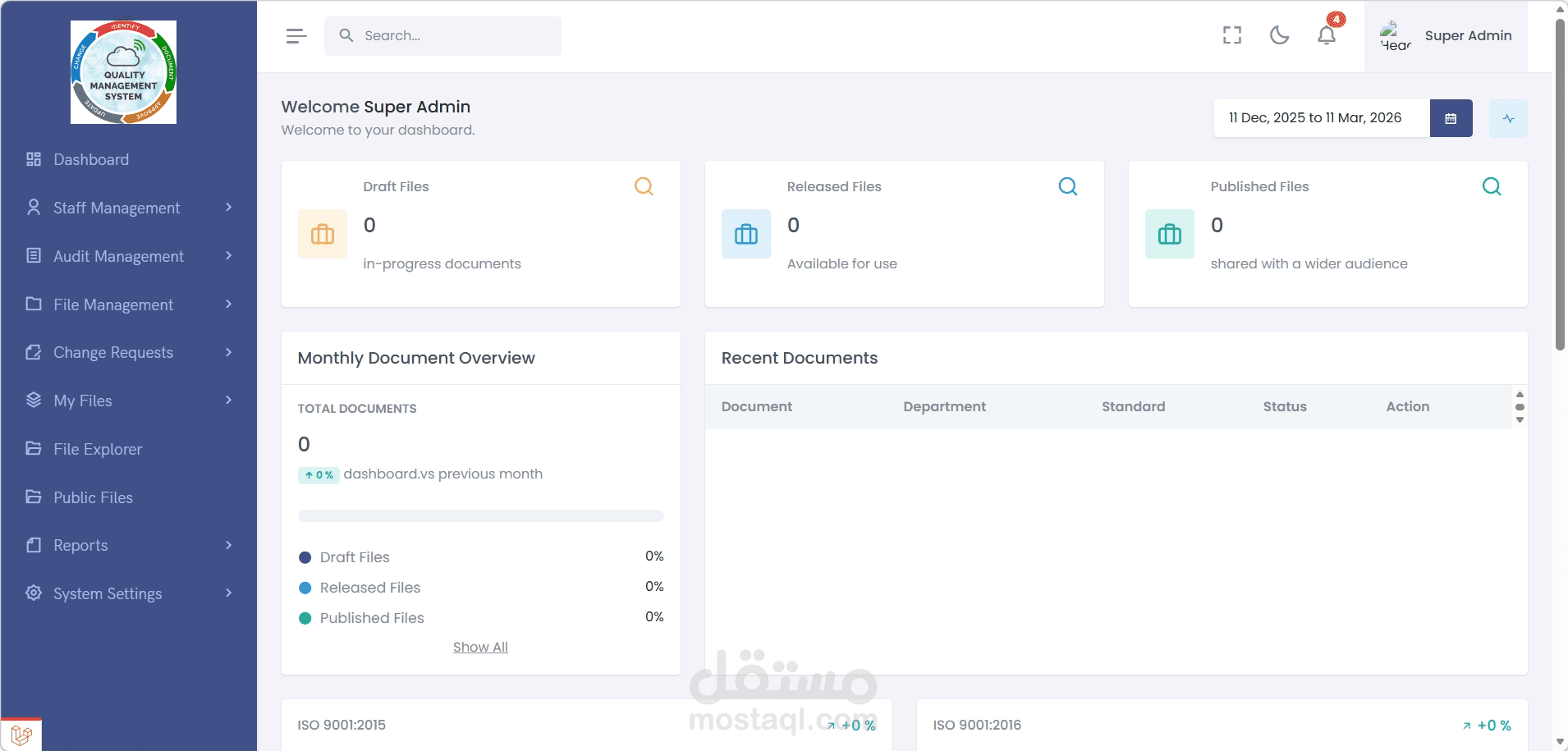 نظام إدارة الجودة المتكامل (QMS Dashboard)