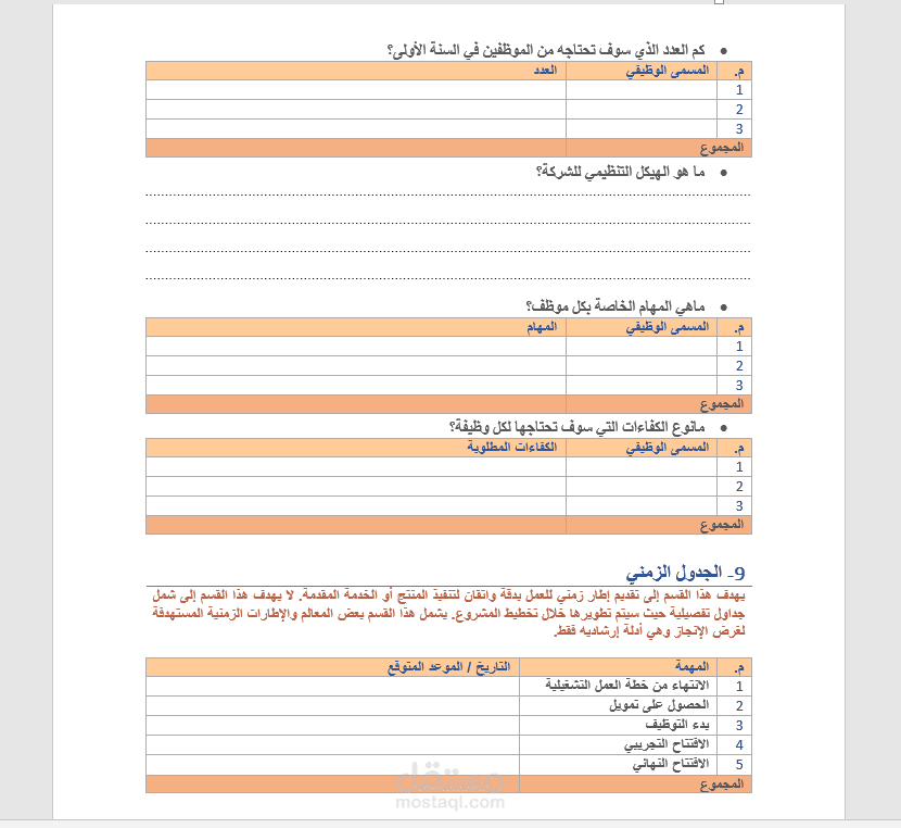 ١-الخطة الاستراتيجيه لشركة سيليكون  فالي في الرياض.