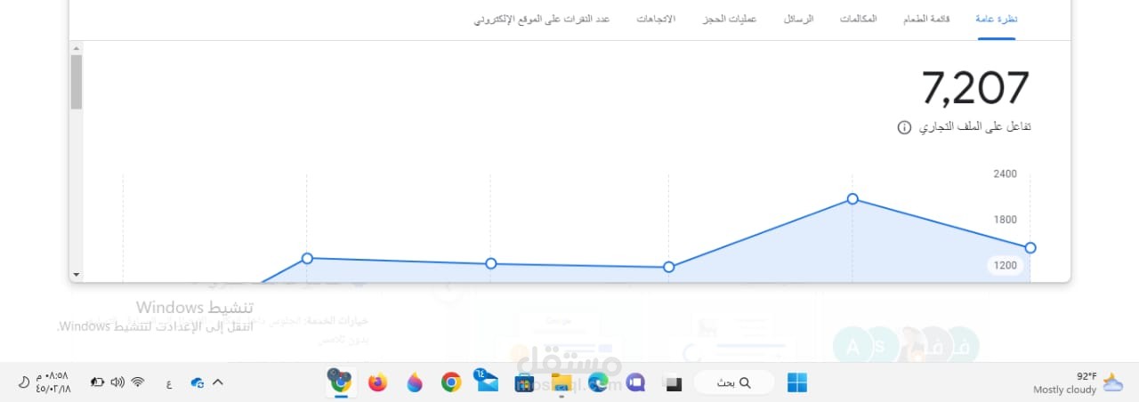 مدير التسويق الرقمي