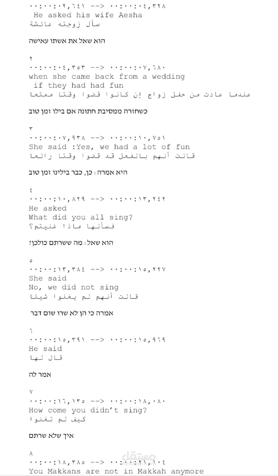 subtitle from English to Hebrew
