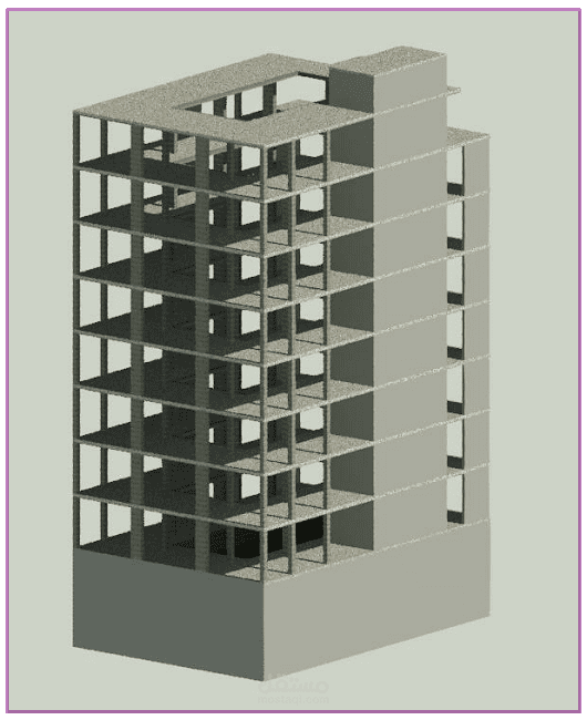 انجاز التصاميم الانشائية لمدرسة دينية من 7 ادوار في النجف الاشرف