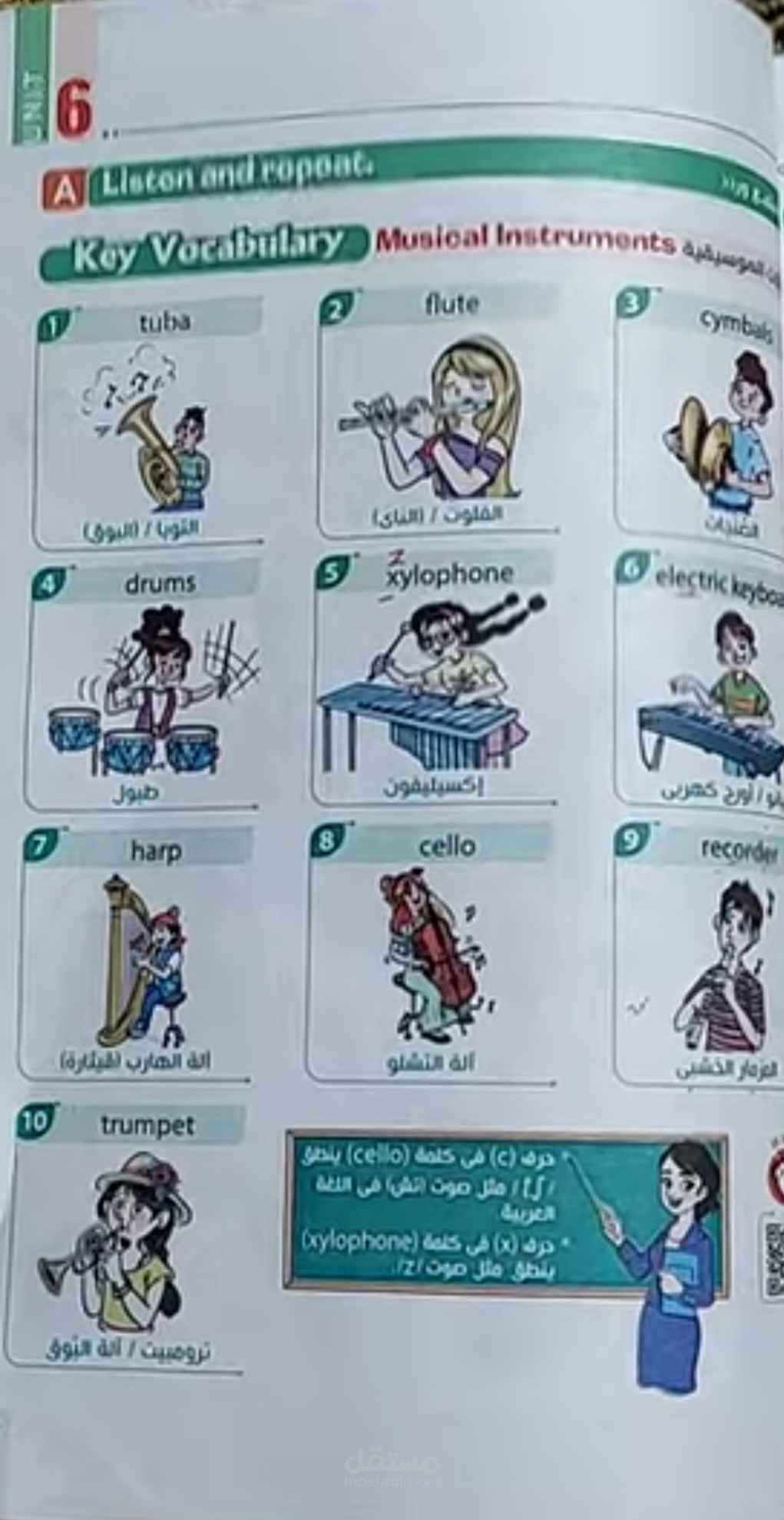 شرح الدرس الثانى انجليزى للصف السادس الابتدائى ترم ثان