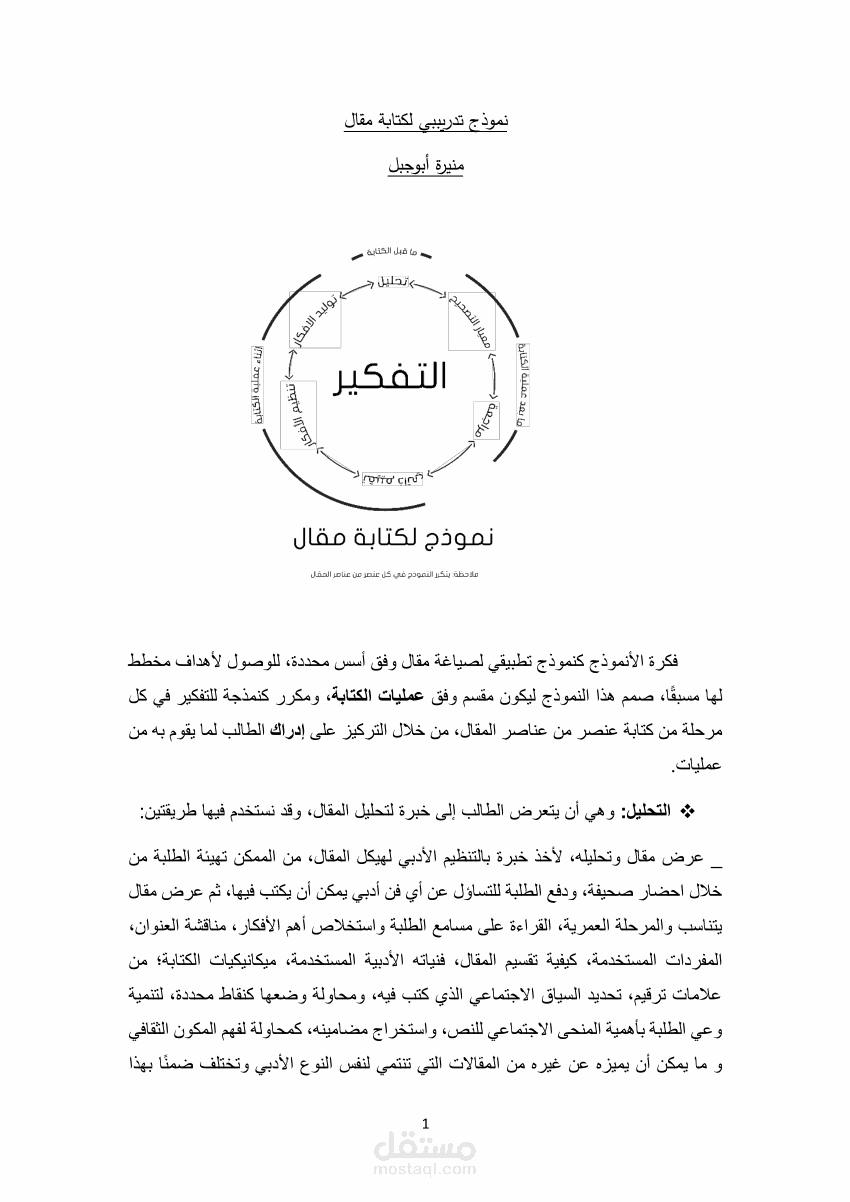 كتابة مقال