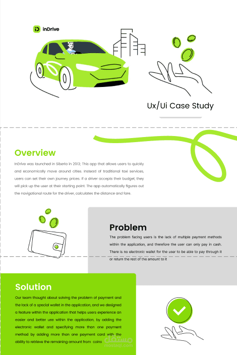 inDrive wallet