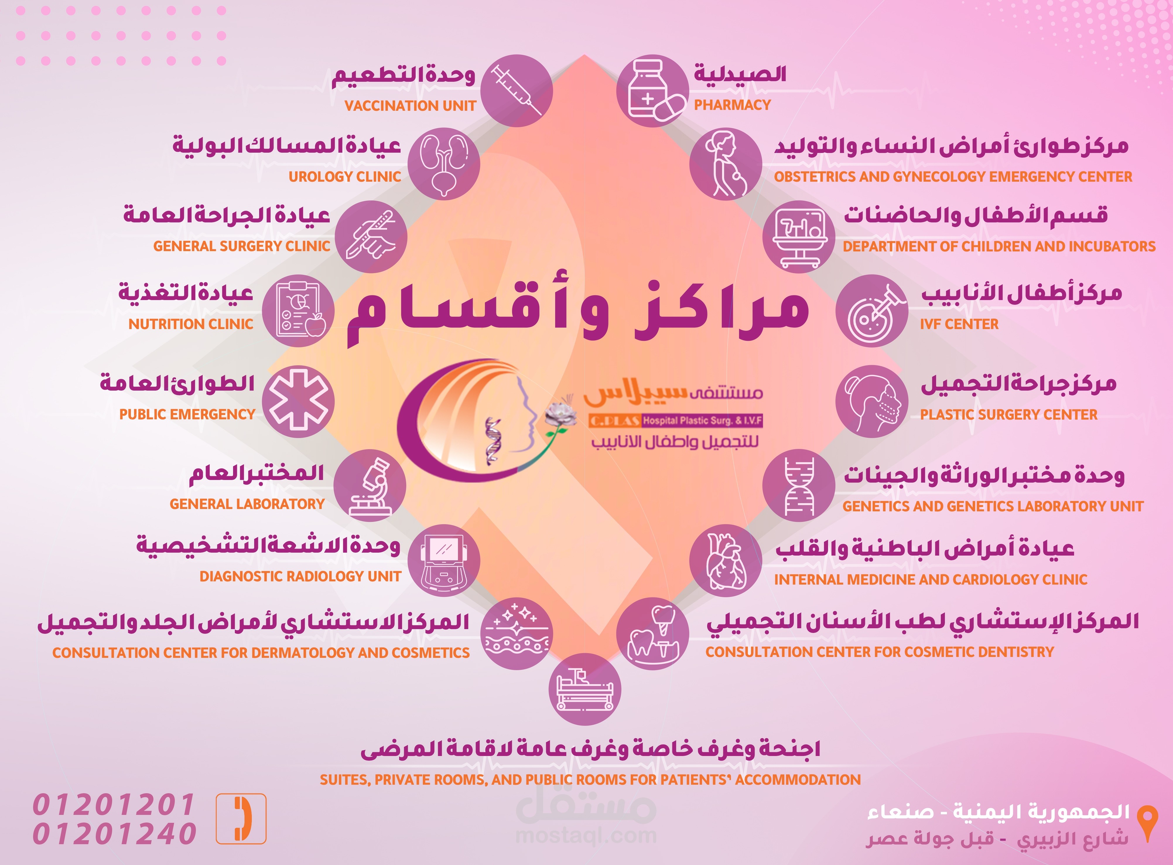 خدمات مستشفى سيبلاس للتجميل وأطفال الأنابيب