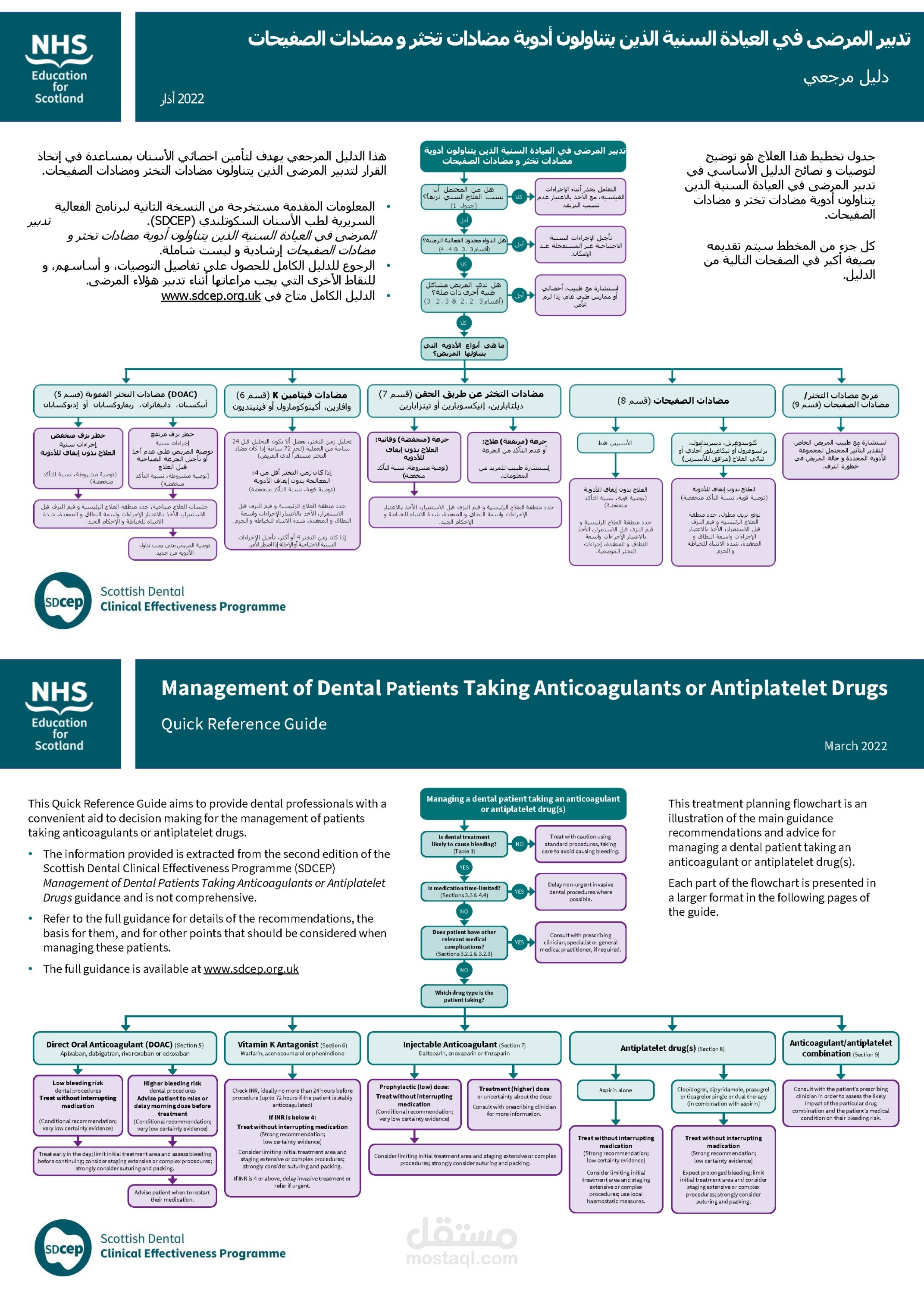 ترجمة طبية.