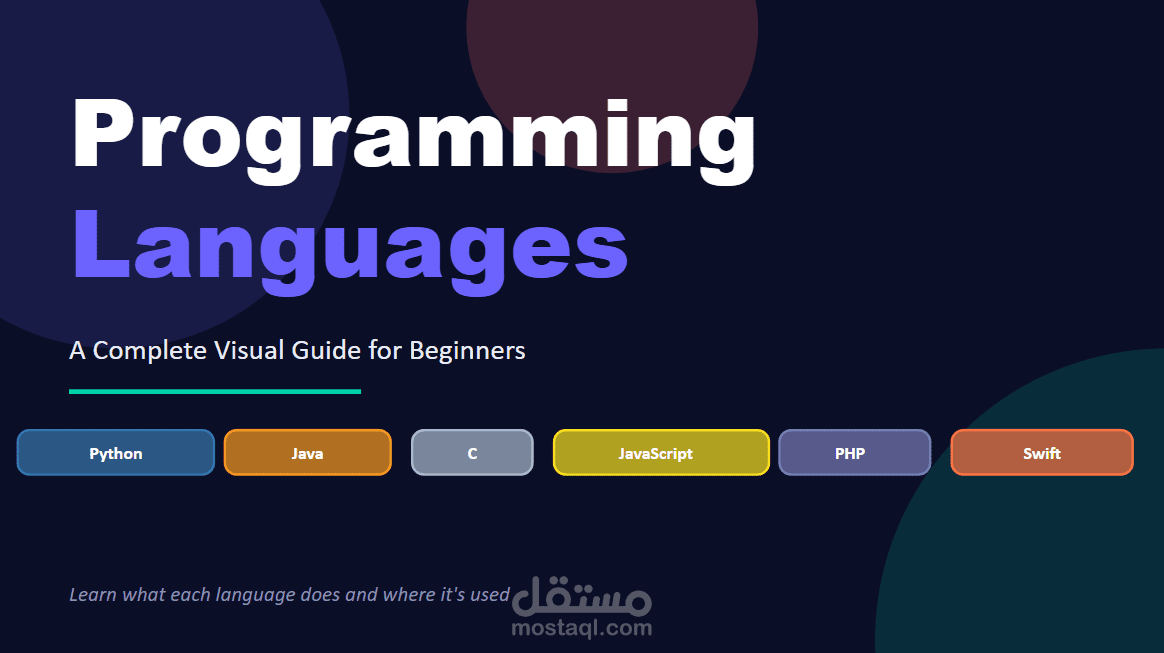 Powerpoint about programming languages