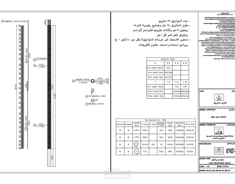 شوب درونج