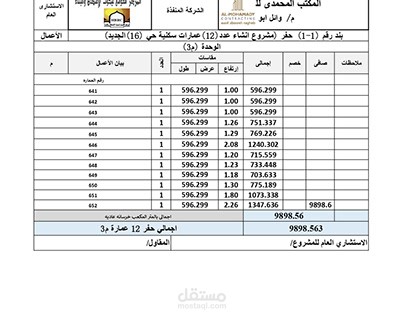 حساب كميات لمشروع 12 عمارة سكنية في العاشر من رمضان