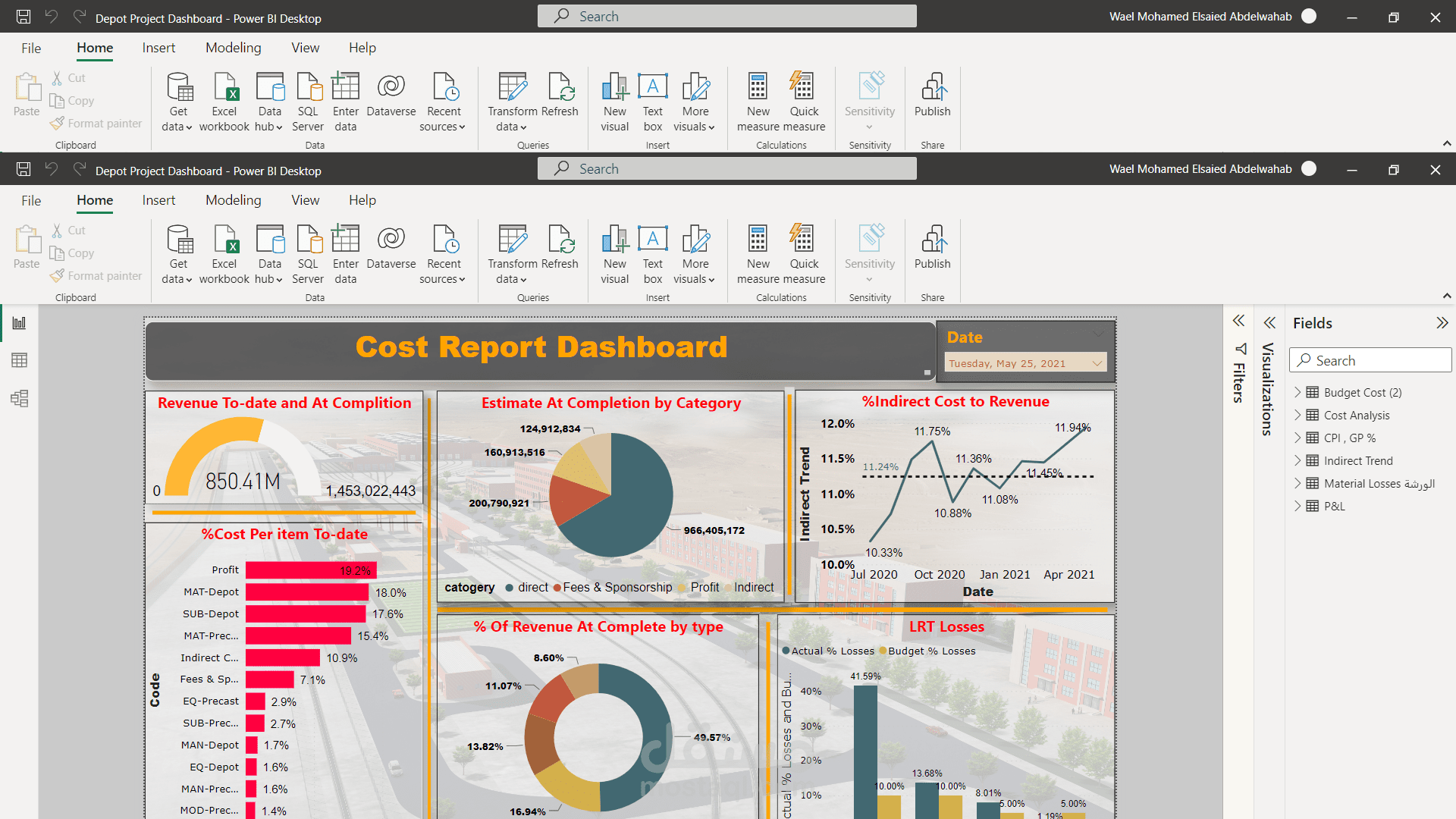 Cost Dashboard 3