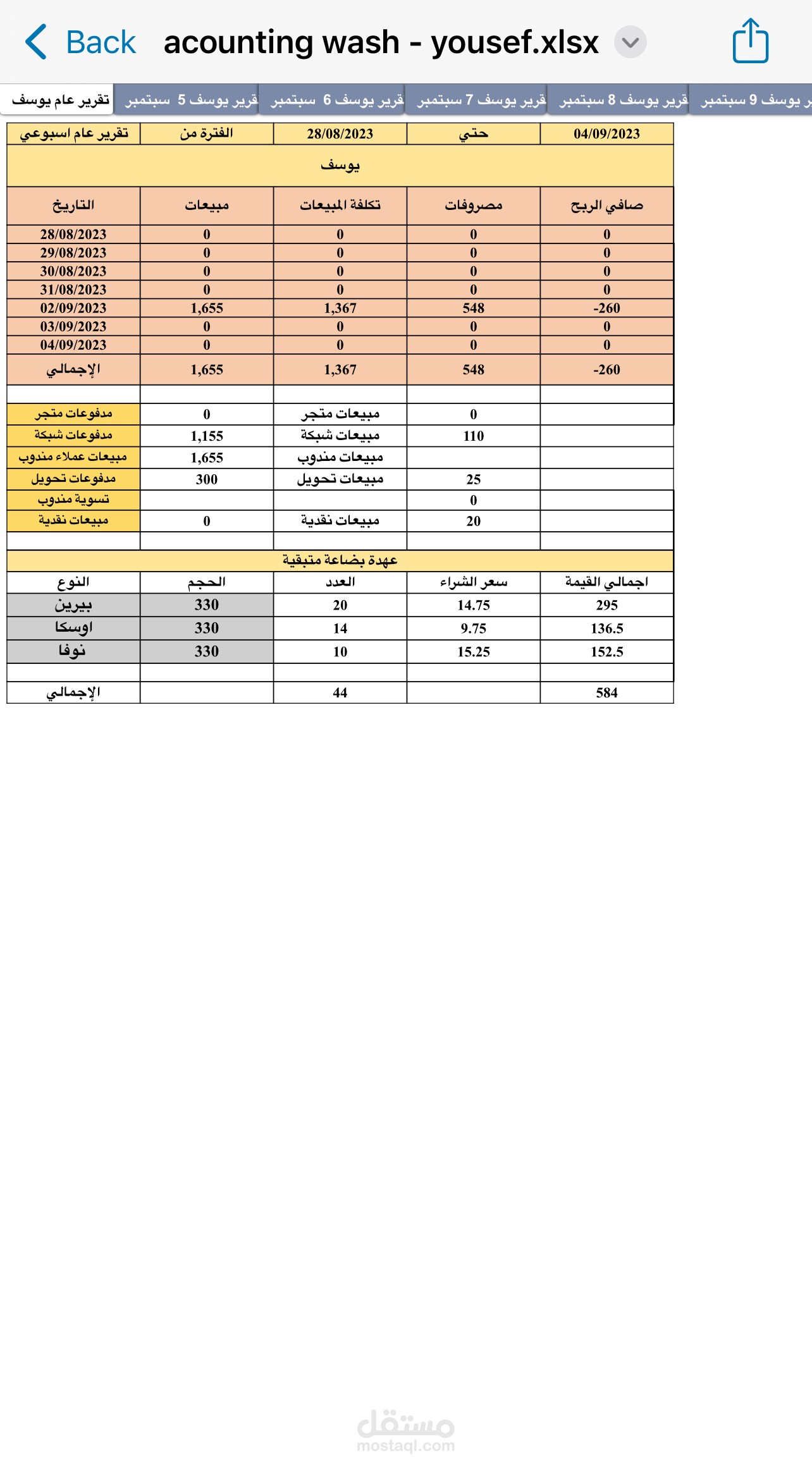 عمل اكسيل ونتظيم حاسبات مع ادارتها لشركة مياه