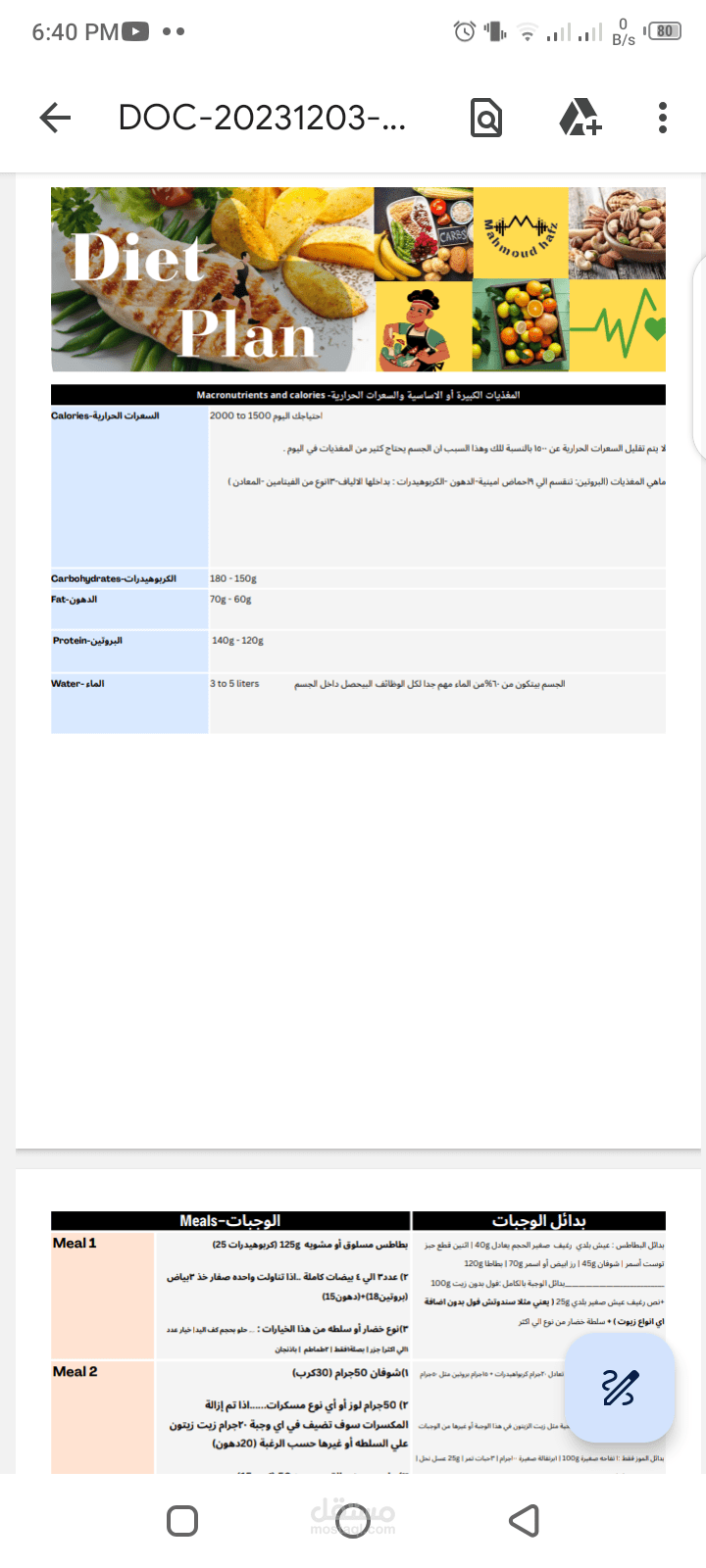 نموذج لجدول تغذية