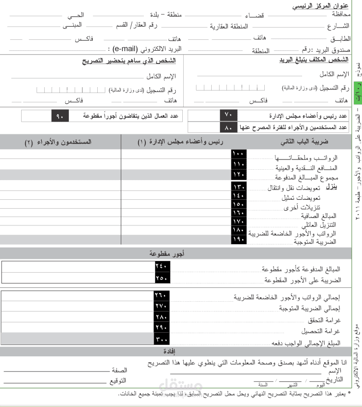 تصاريح