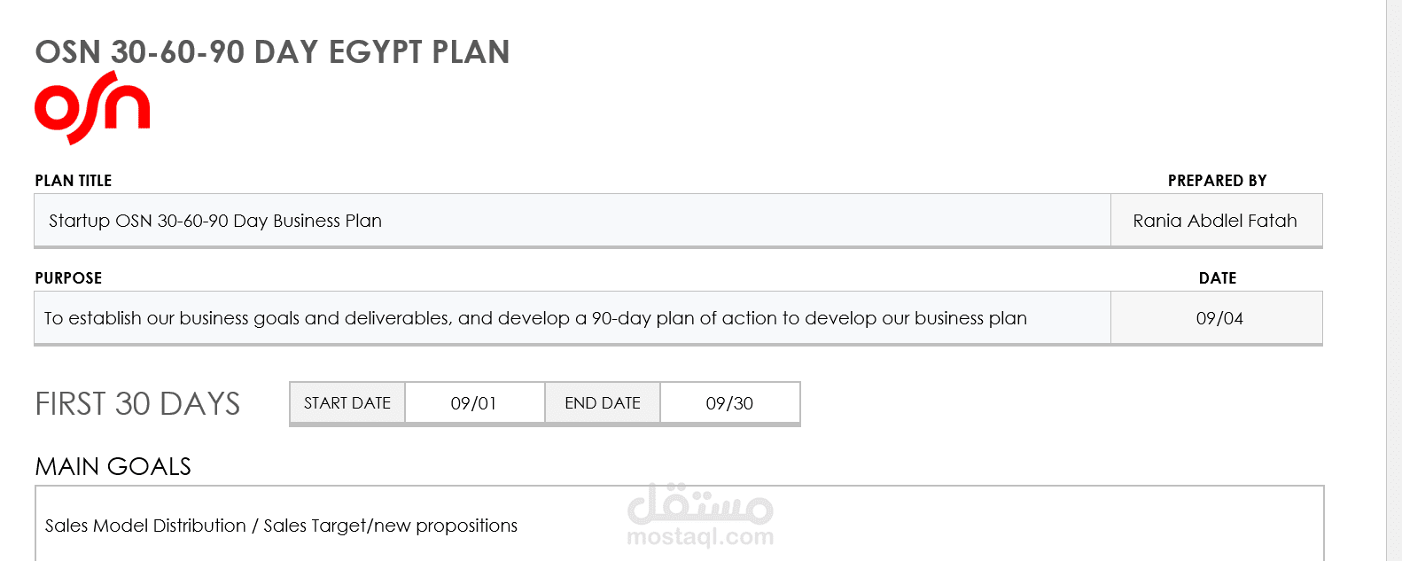 30 60 90 sales plan