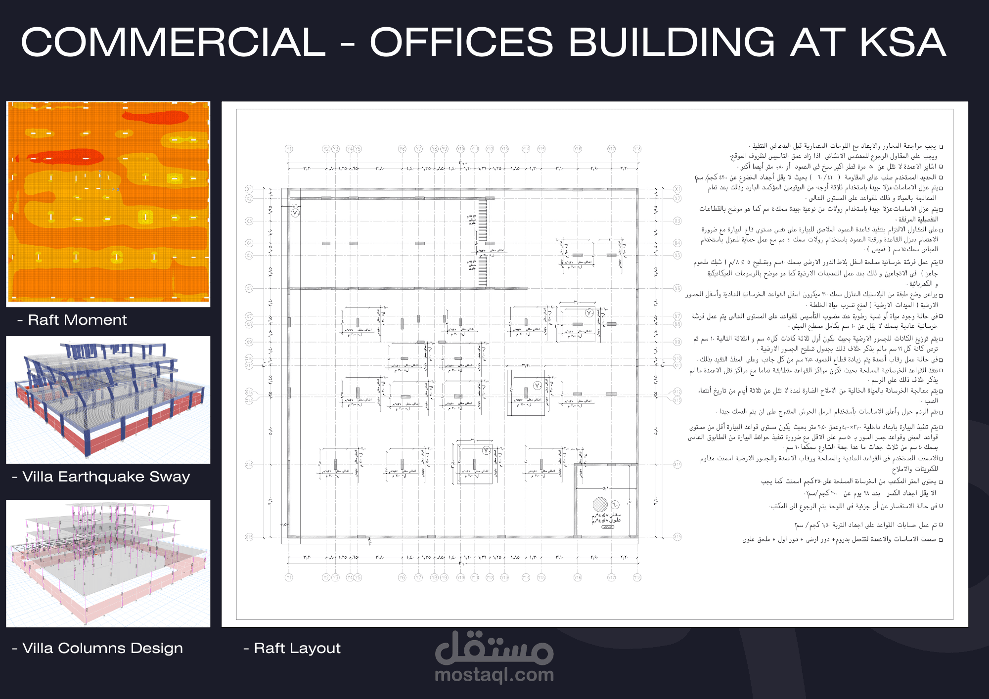 تصميم عمارة تجارية - إدارية بالرياض السعودية