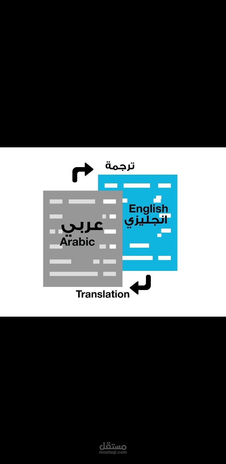 ترجمة