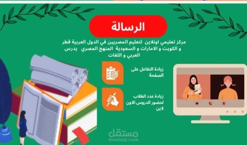 خطة تسويق