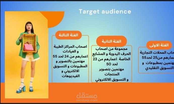 خطة تسويق