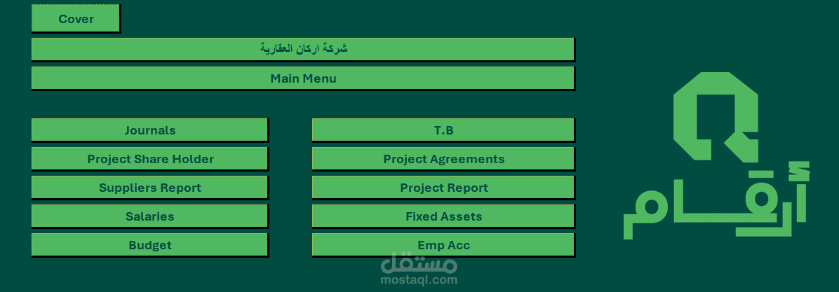 عمل نظام محاسبي لشركة مقاولات صغيرة تعتمد علي الاسهم من الممولين او المشاركة