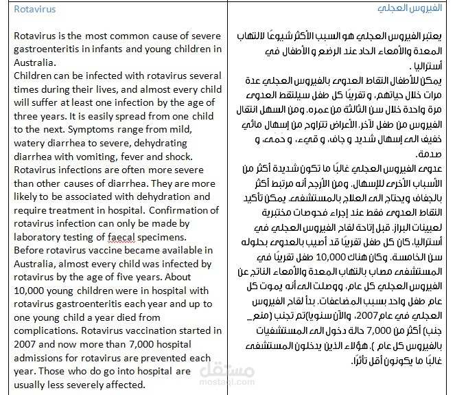 ترجمة لمقال عن rotavirus