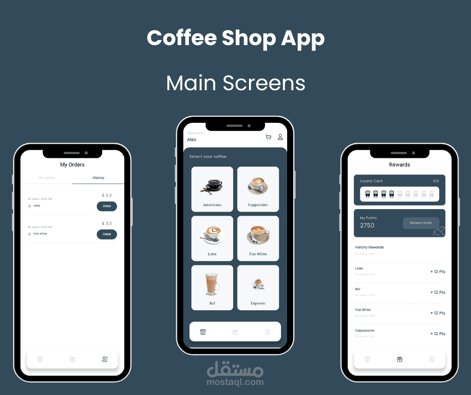 My Coffee Shop