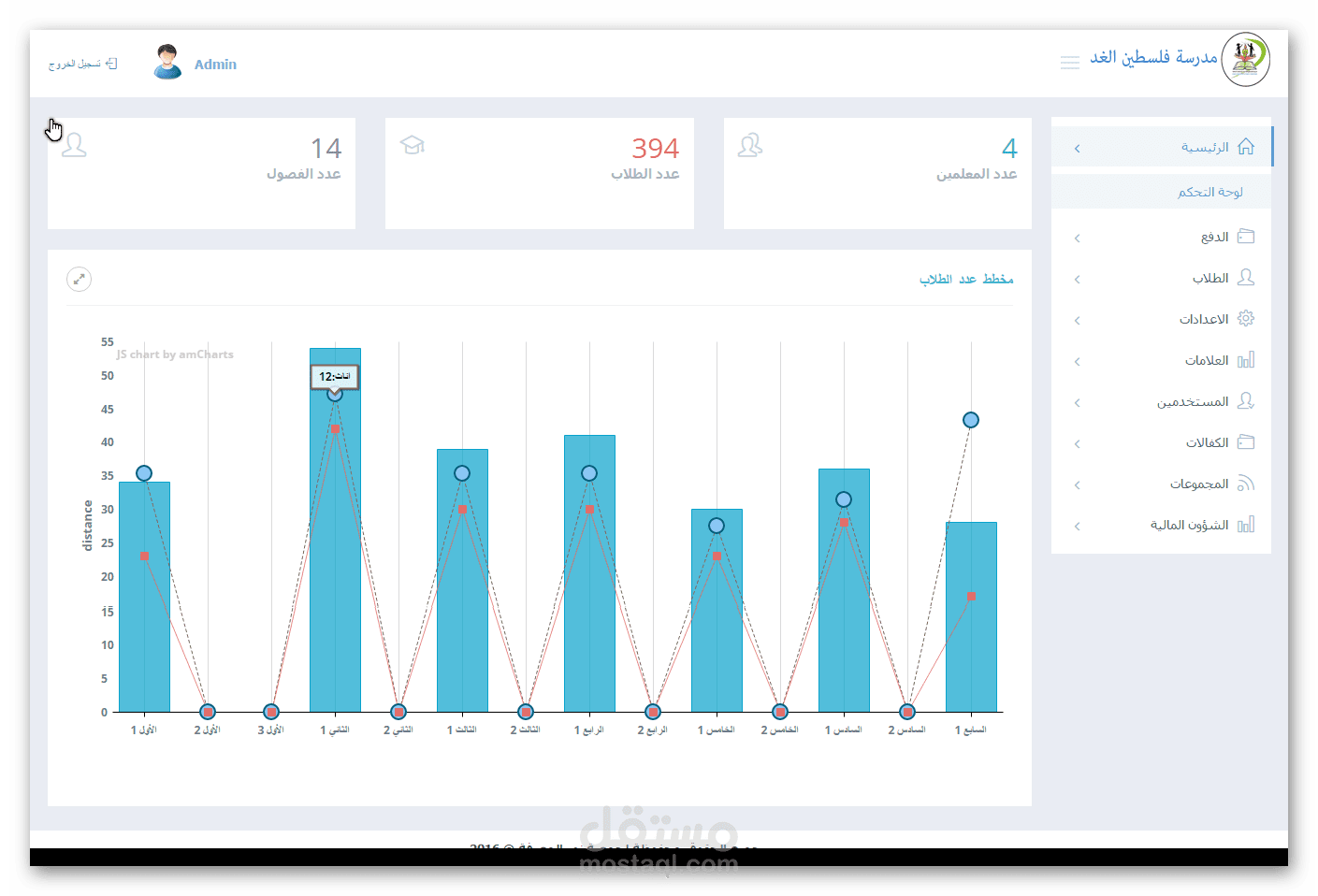 نظام ادارة مدرسة