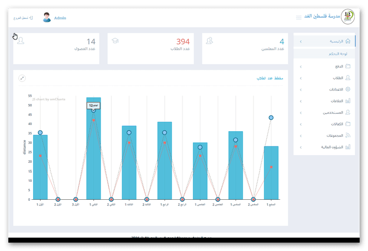 نظام ادارة مدرسة