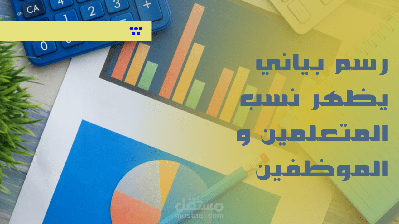رسم بياني يظهر فيه نسب المتعلمين و الموظفين في بعض محافظات العراق
