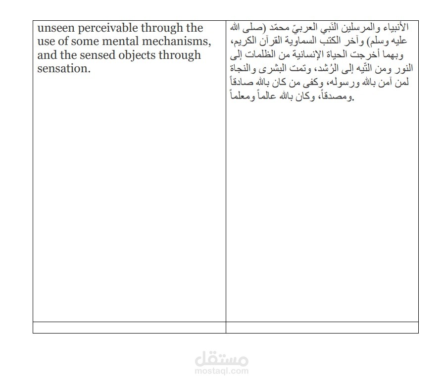 ترجمة نصوص من اللغة الانجليزية للعربية وبالعكس