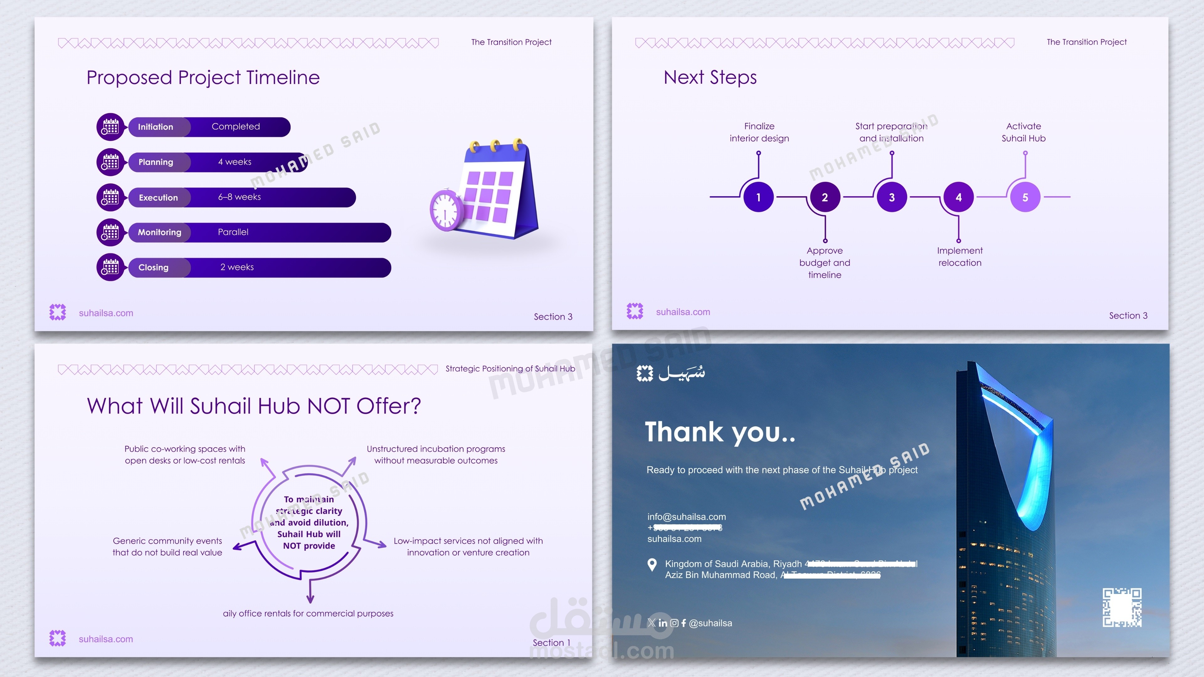 عرض تقديمي مؤسسي احترافي (استشارات وريادة أعمال)