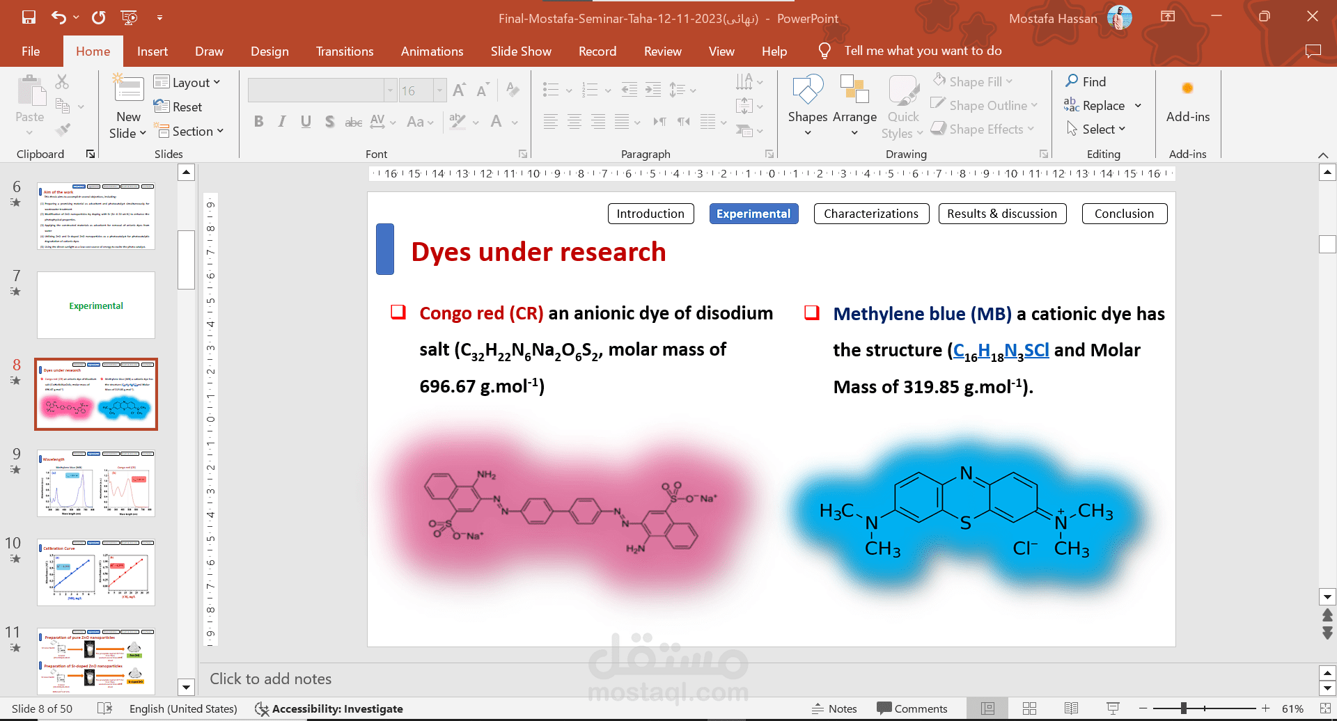 power point for master in chemistry